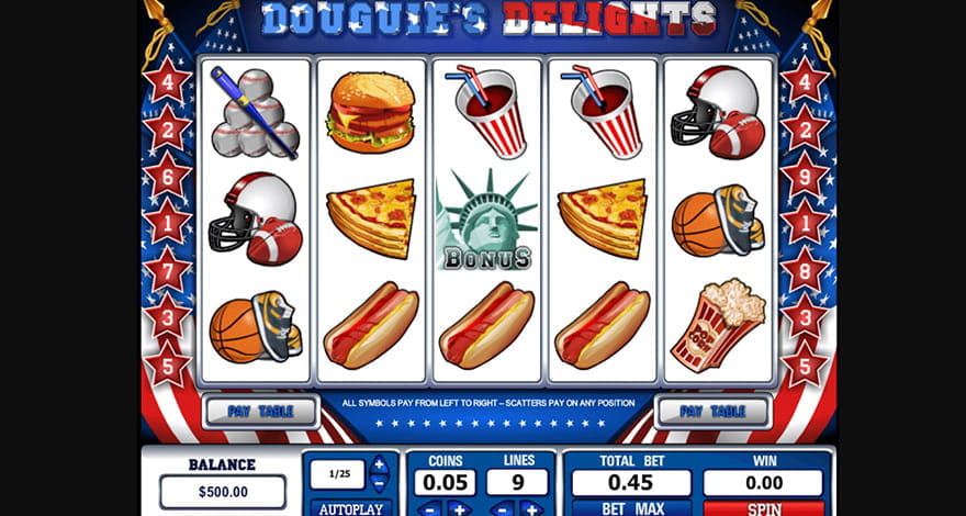 Douguie’s Delights Slot